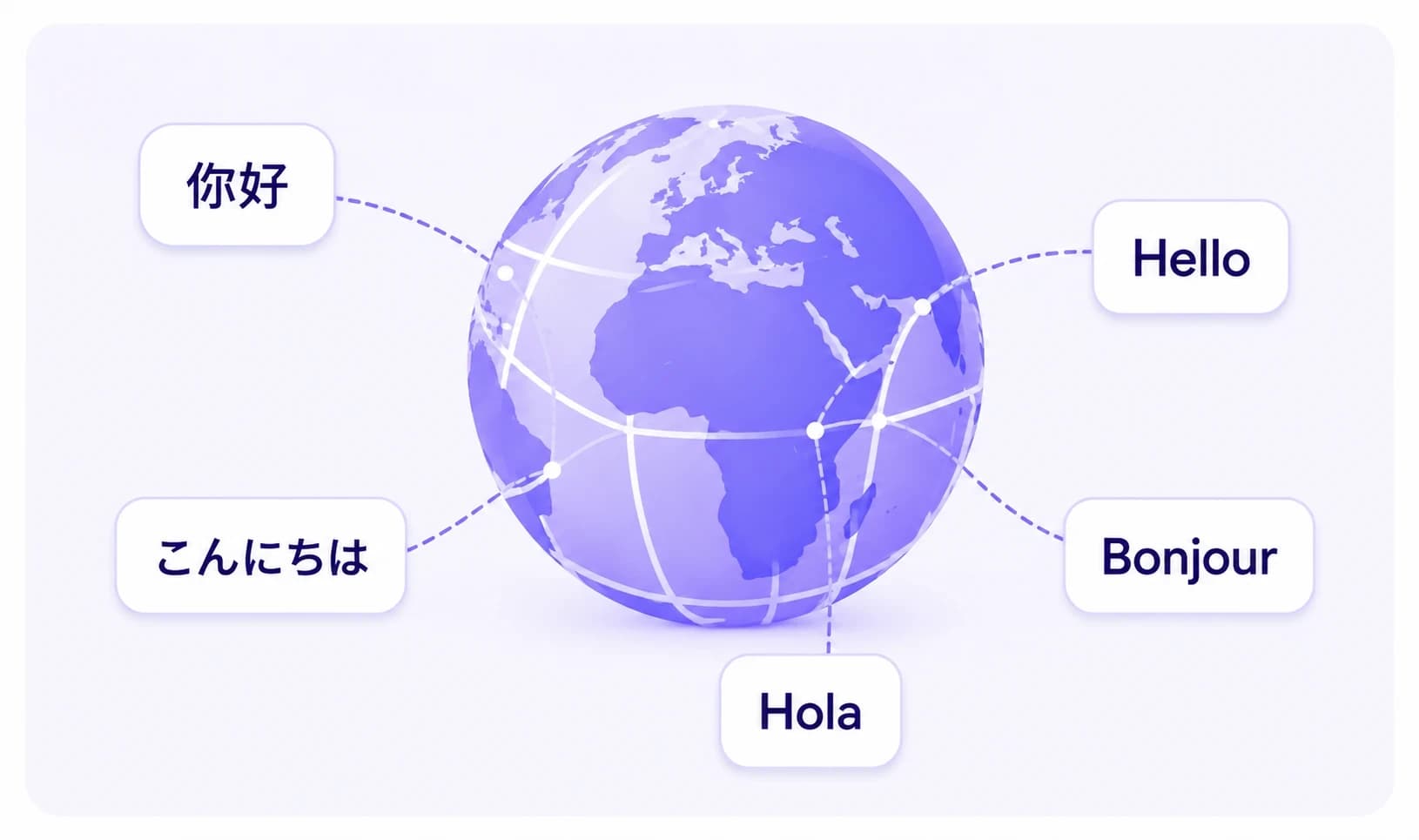 Subtítulos en vivo y traducción de voz entre idiomas