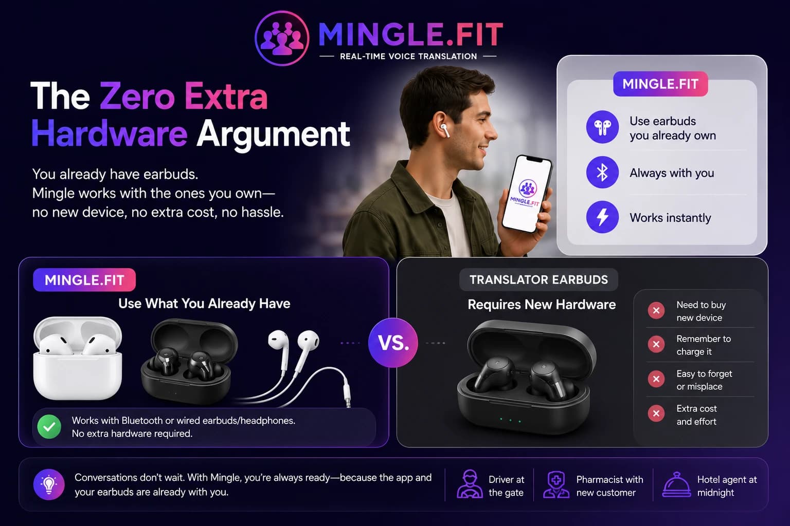 What the earbuds do that Mingle does not